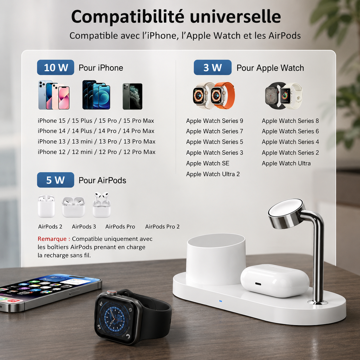 Station de Charge Sans Fil Magnétique 3-en-1 Verticale – Charge Rapide 18W