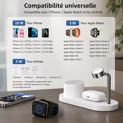 Station de Charge Sans Fil Magnétique 3-en-1 Verticale – Charge Rapide 18W