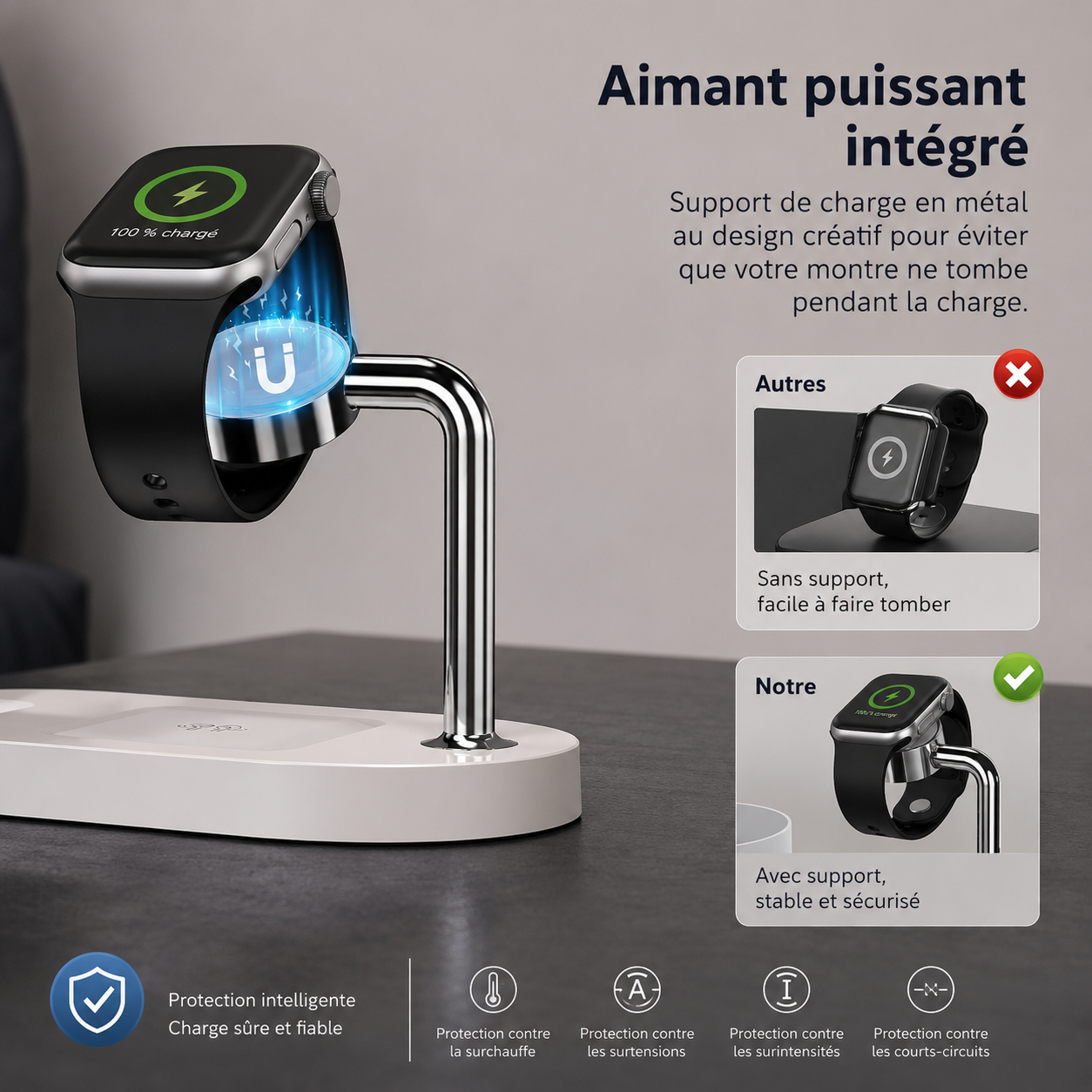 Station de Charge Sans Fil Magnétique 3-en-1 Verticale – Charge Rapide 18W