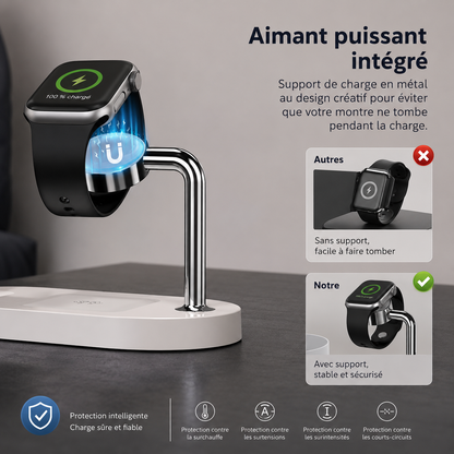 Station de Charge Sans Fil Magnétique 3-en-1 Verticale – Charge Rapide 18W